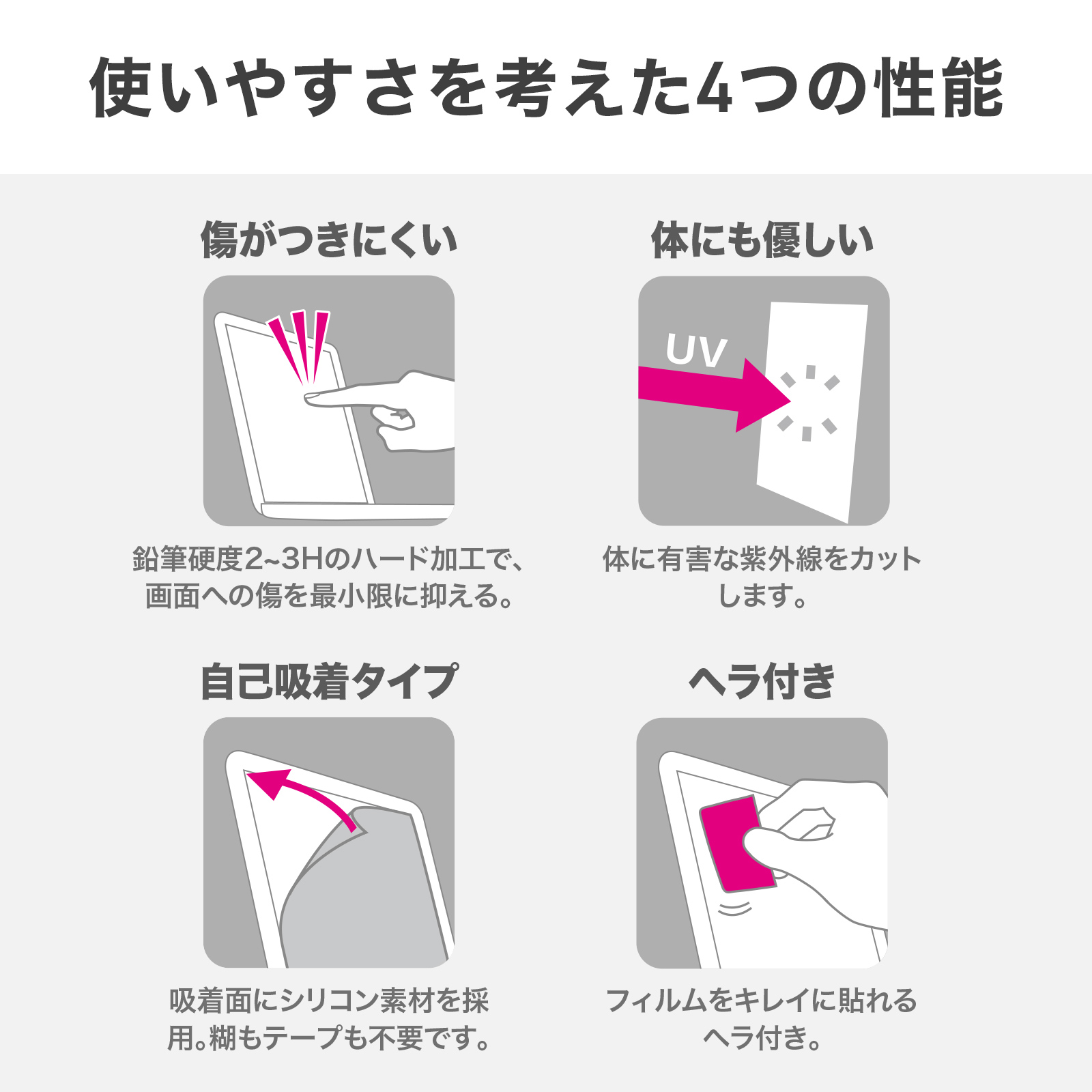 4つの性能の説明画像