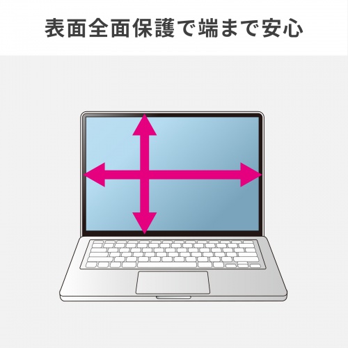 表面前面保護の説明画像