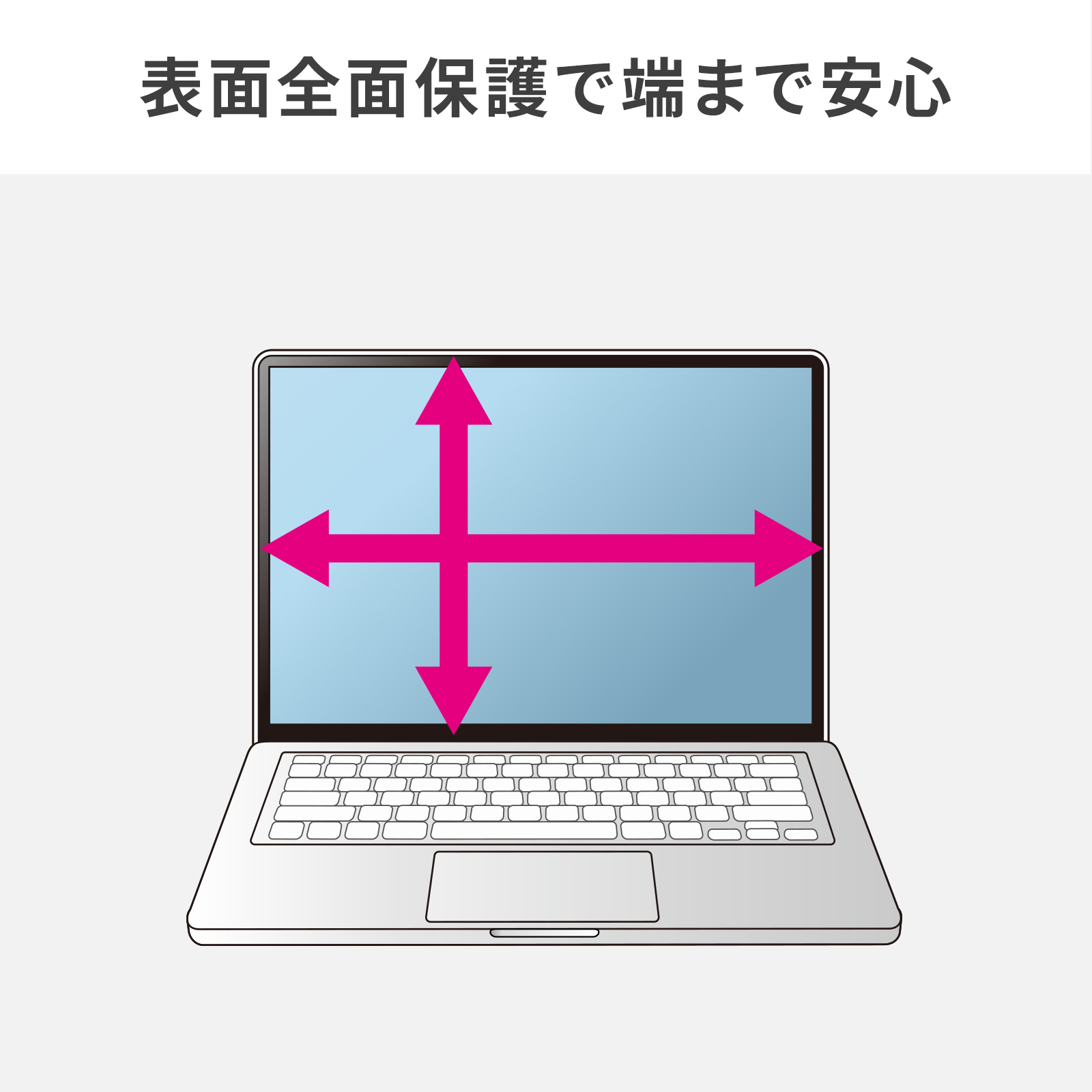 表面前面保護の説明画像