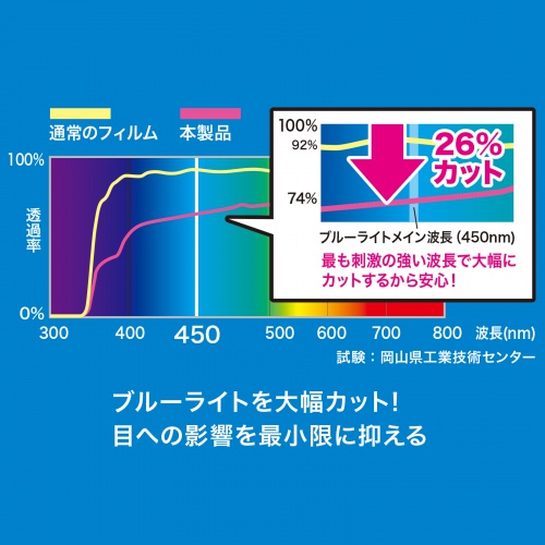 LCD-TK70BCARの画像