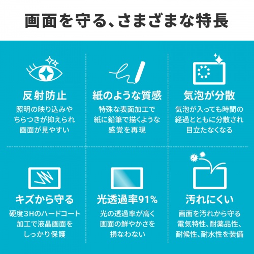 画面を守る、さまざまな特長の詳細説明