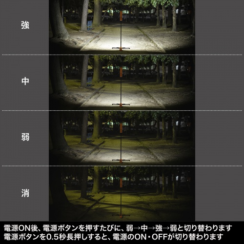 電源ON後、電源ボタンを押すたびに、弱→中→強→弱と切り替わります