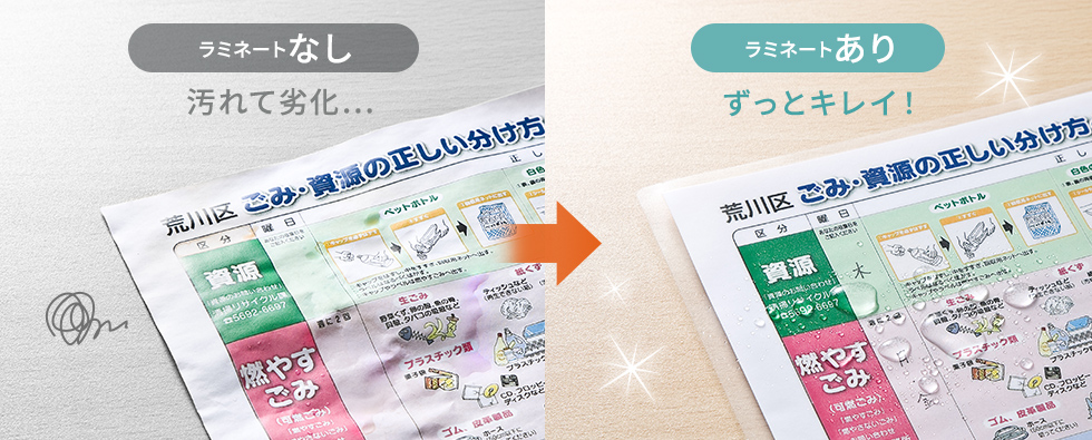 ラミネート加工で、長くキレイに使える
