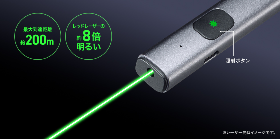 遠くまで鮮明に届くグリーンレーザー