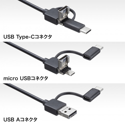 3種類の接続が可能