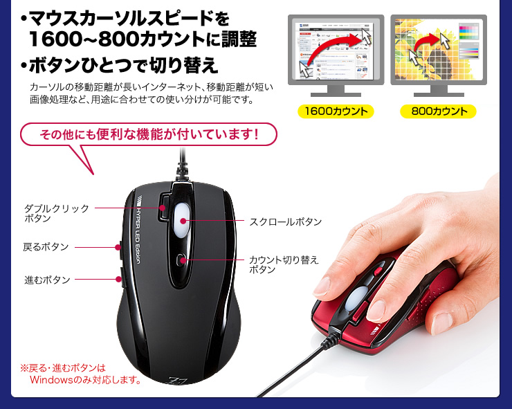 マウスカーソルスピードを1600〜800カウントに調整 ボタンひとつで切り替え