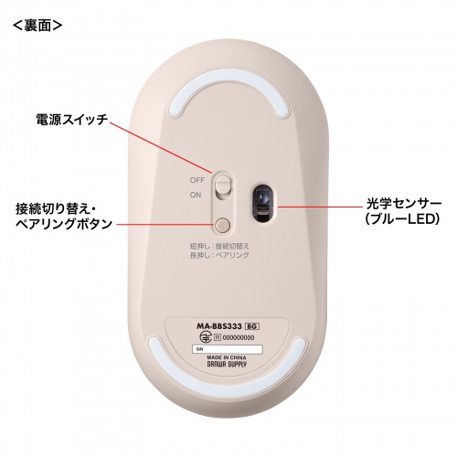 電源スイッチで電力節約