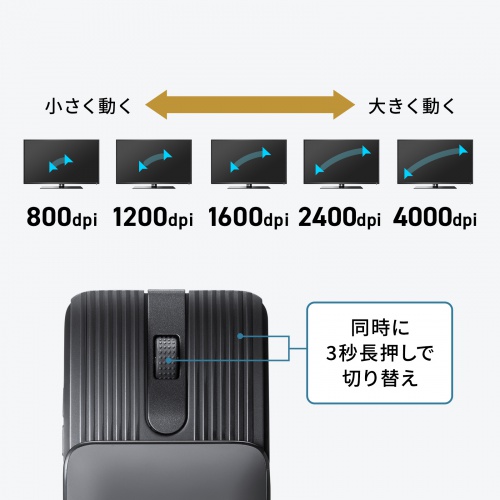 カーソルスピード調整の説明画像