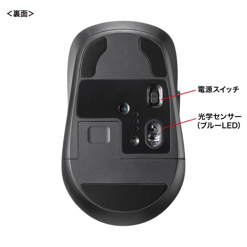 電源スイッチで電力節約