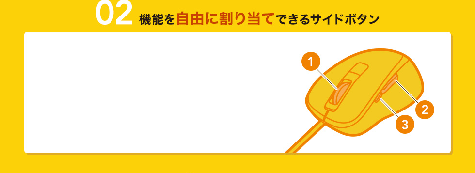 02機能を自由に割り当てできるサイドボタン