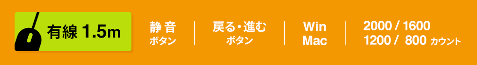 ワイヤレス2.4GHz 静音ボタン 戻る・進むボタン Win Mac 1600/1200/800カウント