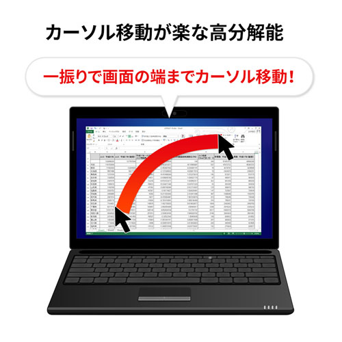 カーソル移動が楽な高分解能