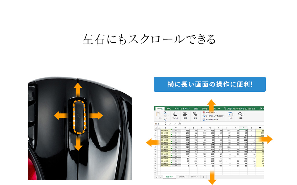 左右にもスクロールできる