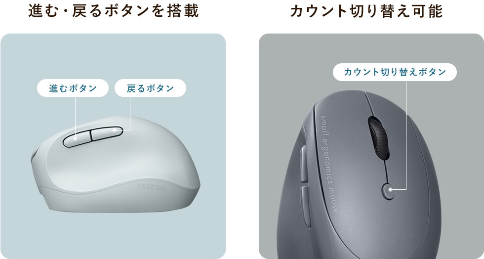 進む・戻るボタンを搭載 カウント切り替え可能
