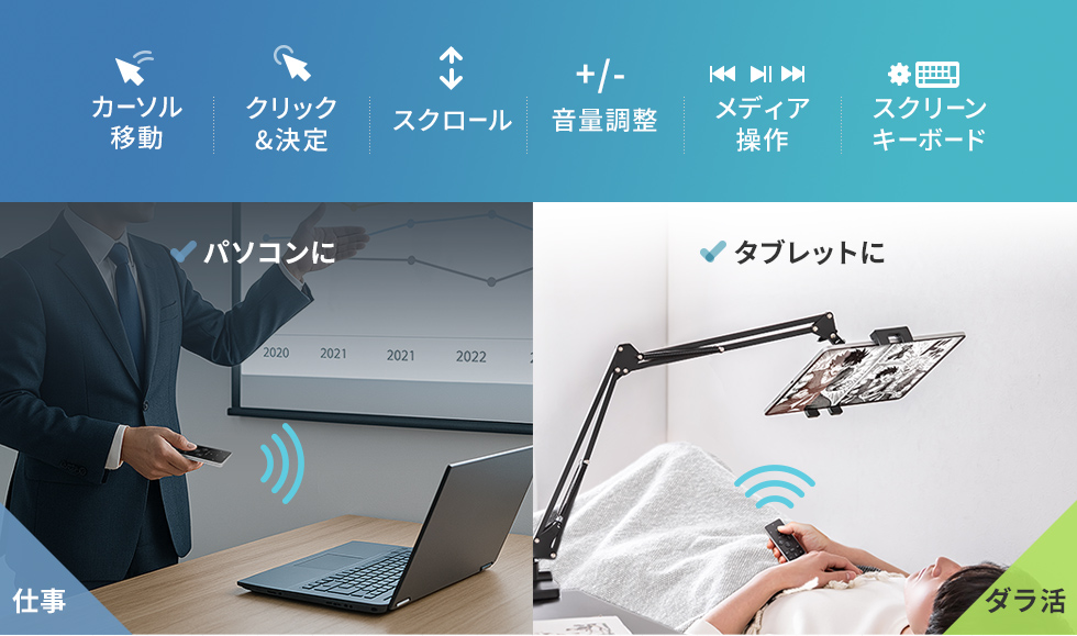 カーソル移動、クリック&決定、スクロールの操作ができ、音量調整やメディア操作可能で、スクリーンキーボードの表示もできます。仕事でのパソコン操作や、家でのタブレット操作に。