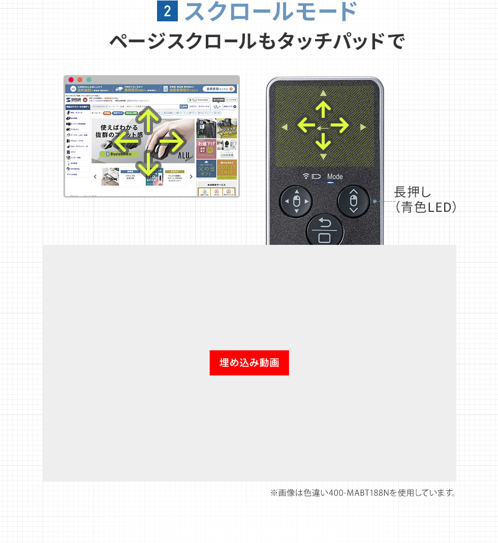 スクロールモードでタッチパッドでページスクロールも可能。