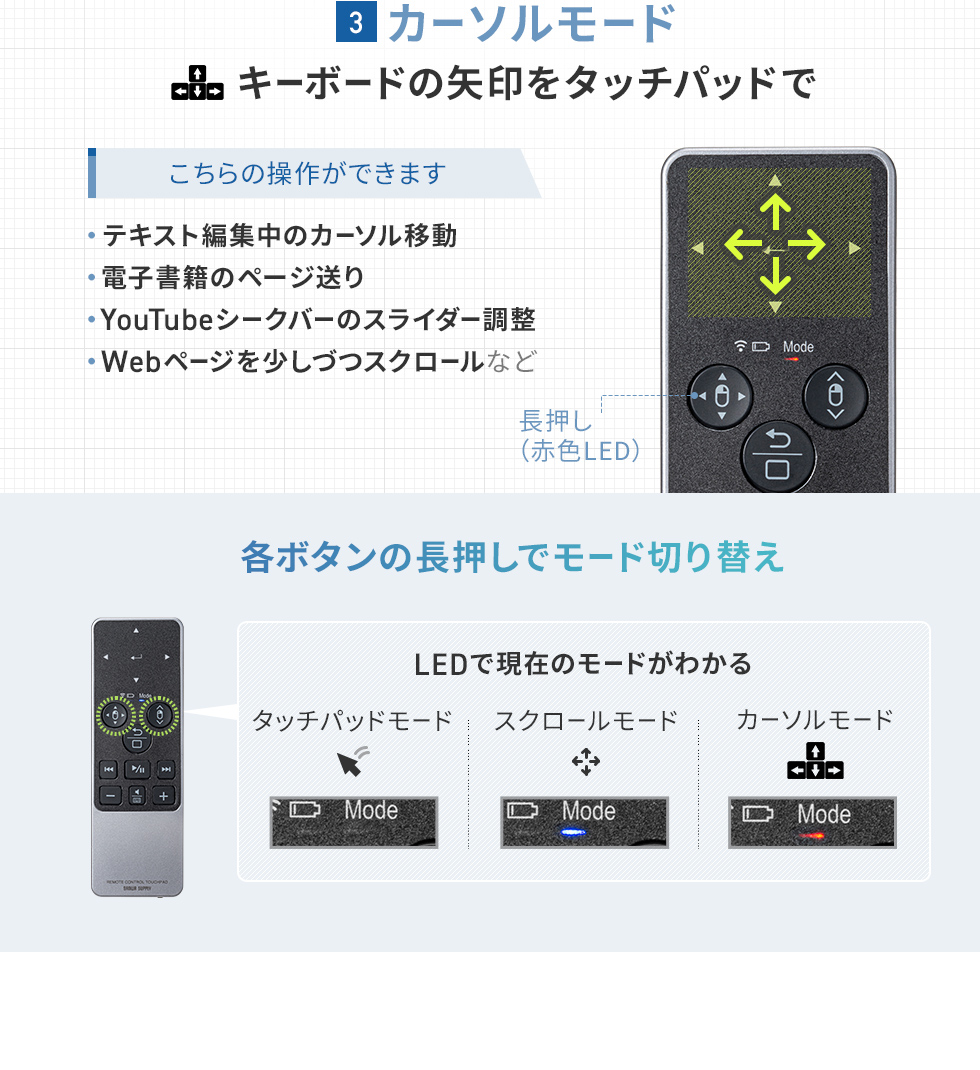カーソルモードではテキスト編集中のカーソル移動、電子書籍のページ送り、YouTubeシークバーのスライダー調整、Webページを少しづつスクロールなどをタッチパッドでできます。各ボタンの長押しでモード切り替えが可能でLEDで現在のモードがわかる。タッチパッドモード：点灯無し、スクロールモード：青色LED、カーソルモード：赤色LED。