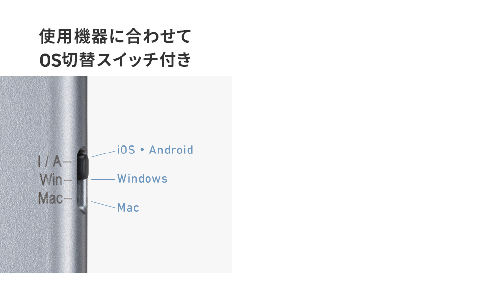 背面には使用機器に合わせてOS切替ができるスイッチが付いています。