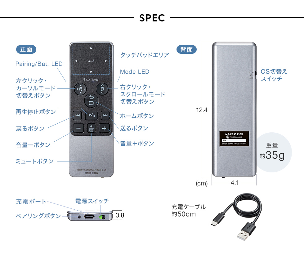 SPEC：正面にはPairing/Bat.LED、左クリック・カーソルモード切替えボタン、右クリック・スクロールモード切替えボタン、ホームボタン、再生停止ボタン、戻るボタン、送るボタン、音量ボタン、ミュートボタン、タッチパッドエリアを搭載。背面には、OS切替えスイッチ、底面には充電ポート、電源スイッチ、ペアリングボタンが搭載されています。サイズは幅4.1cm×厚み0.8cm×高さ12.4cmで重量は約35gです。ケーブル長約50cmの充電ケーブルが付属しています。