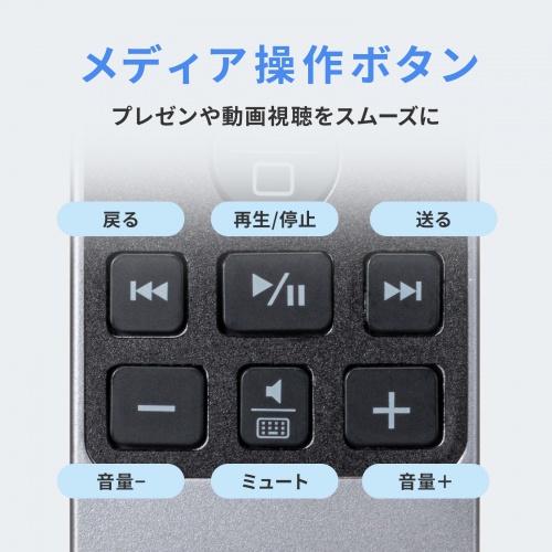 プレゼンや視聴動画に便利な操作ボタンを搭載