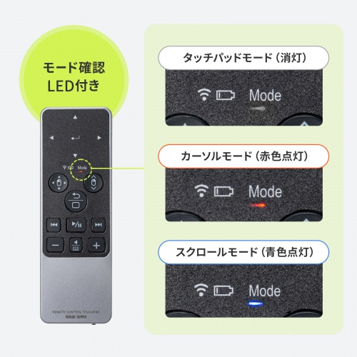 LEDで現在のモードがわかる
