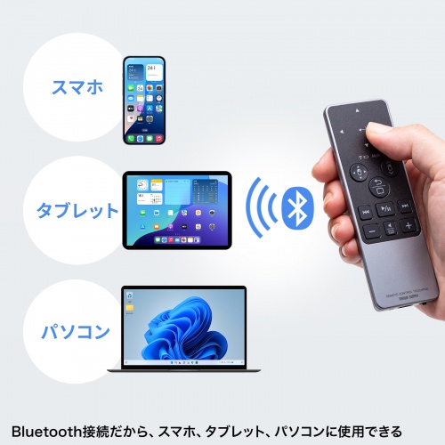 スマホやタブレットにも使用できる