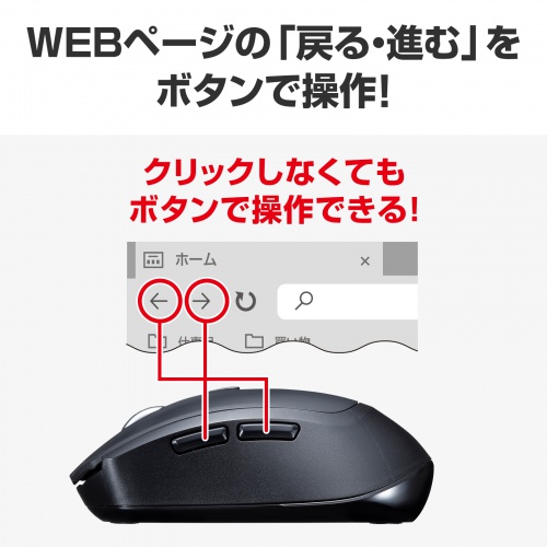 WEBページの「戻る・進む」をボタンで操作