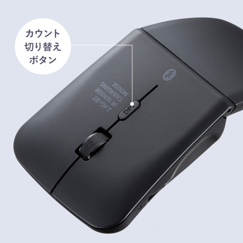 カウント切り替え可能