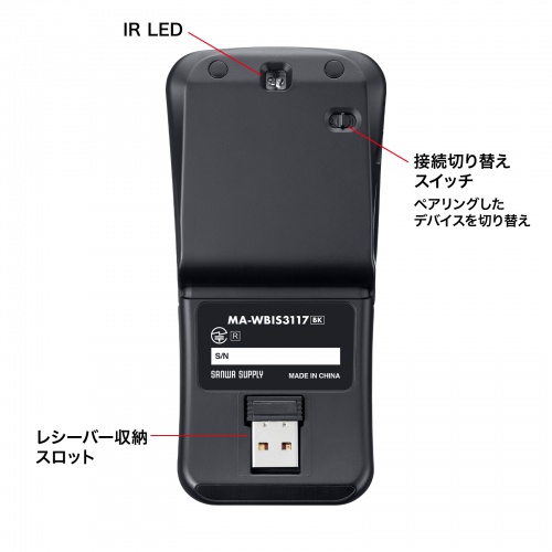 レシーバー収納