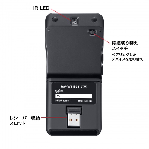 レシーバー収納