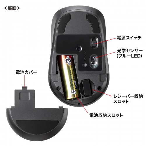 乾電池１本で手軽に使える
