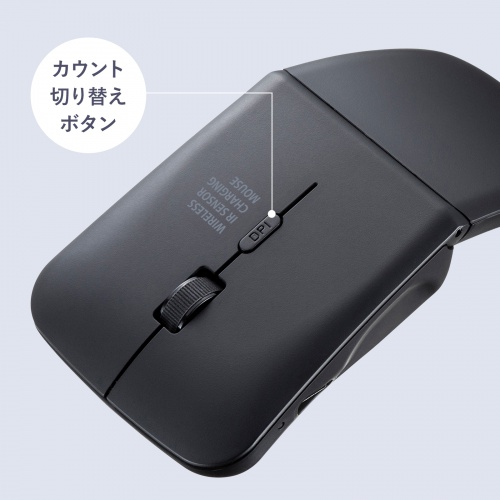 カウント切り替え可能