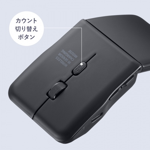 カウント切り替え可能