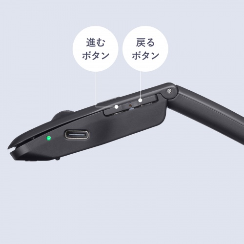 進む・戻るボタンを搭載