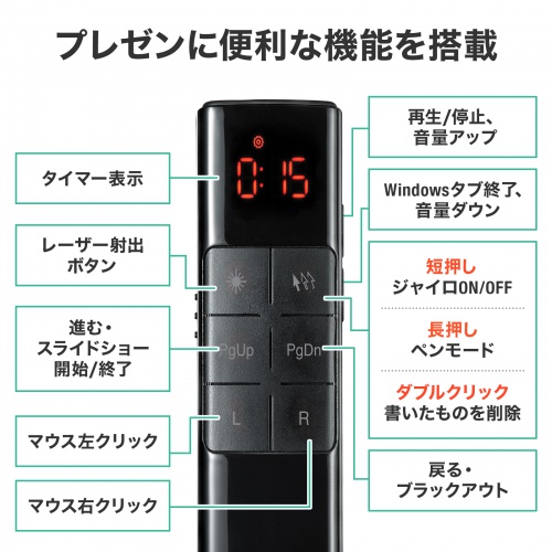 プレゼンに便利な機能を搭載