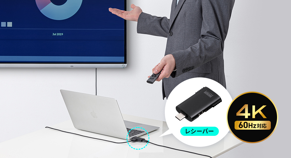 レシーバーの説明画像