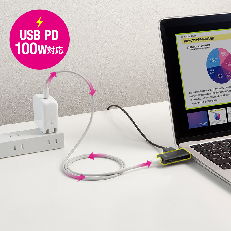 USB PDの説明画像