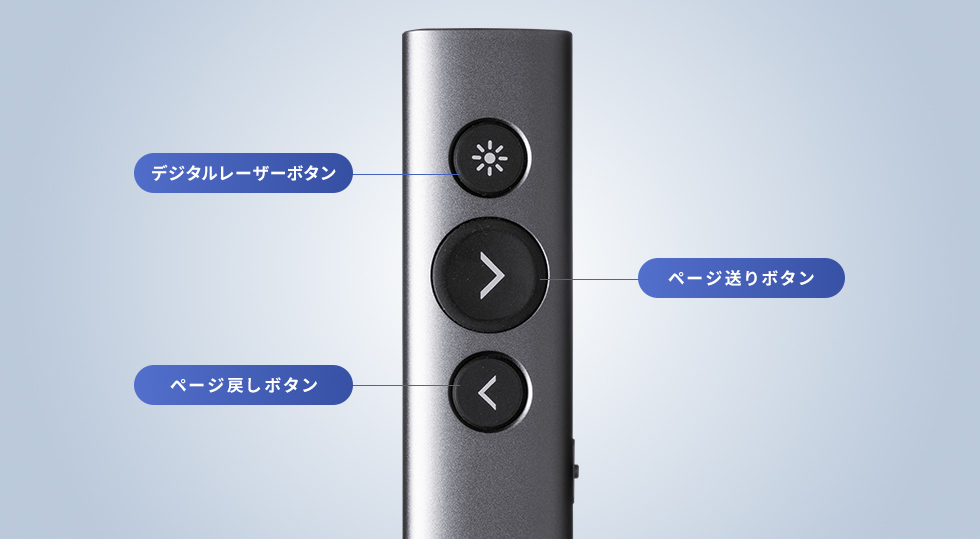 ボタンの説明画像