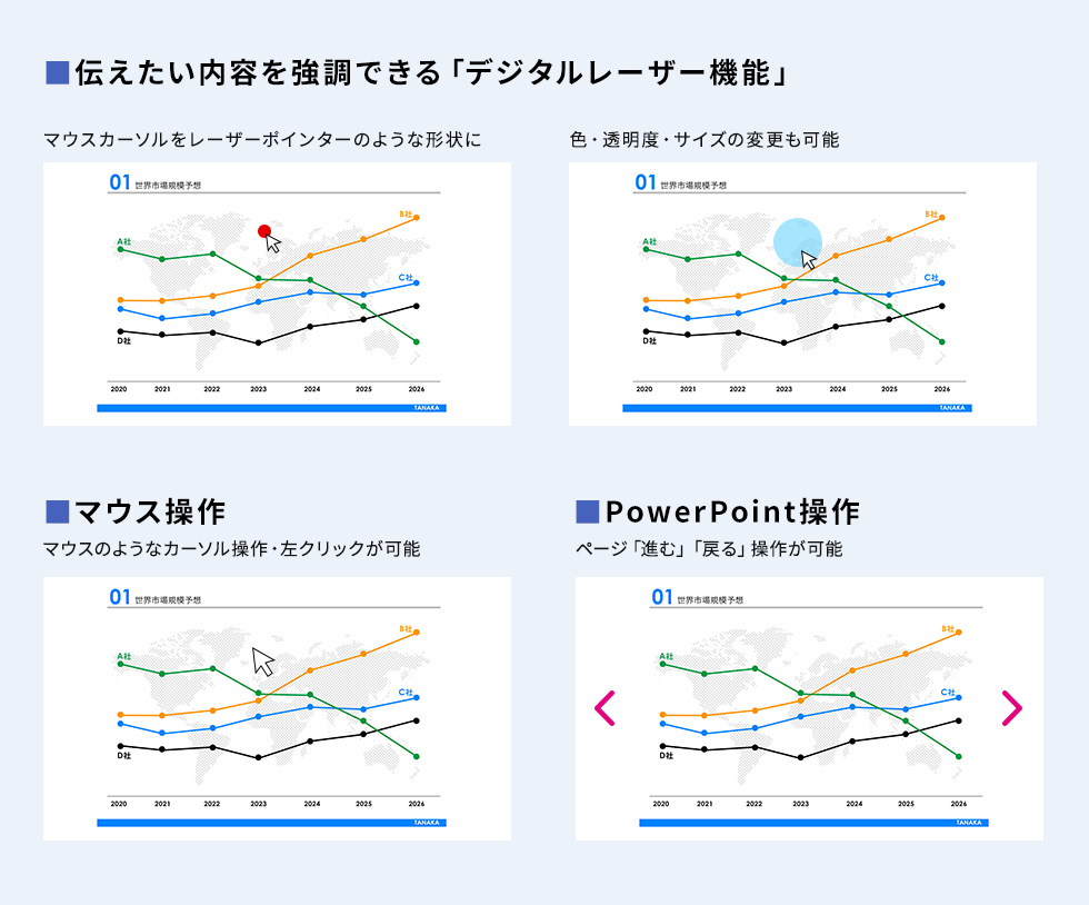 ソフト機能の説明画像