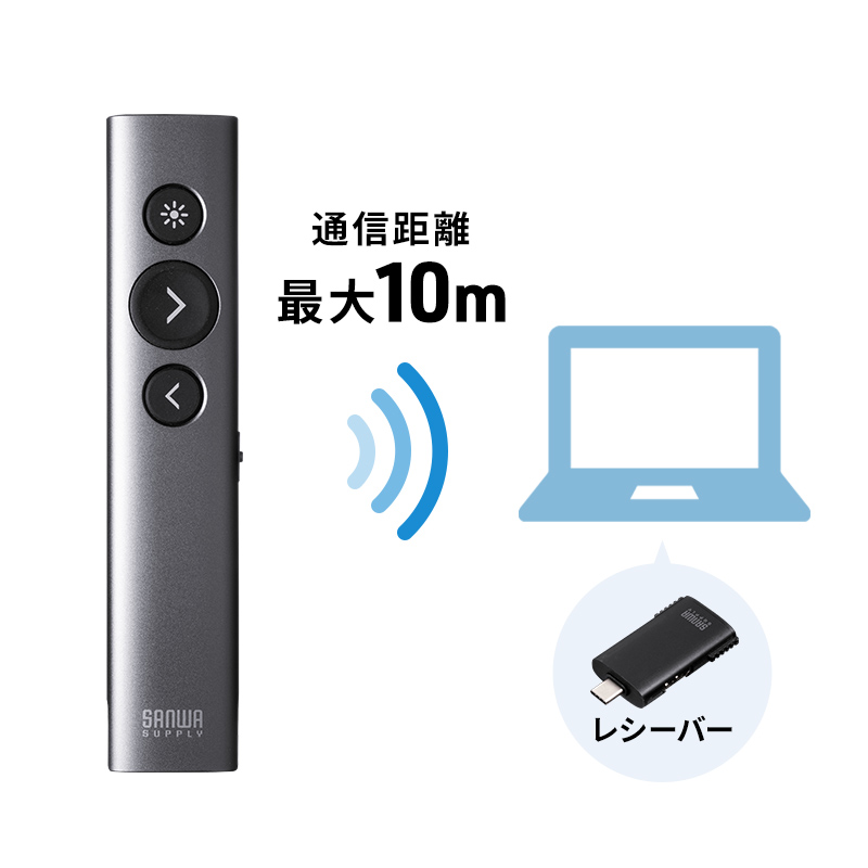 動作範囲の説明画像