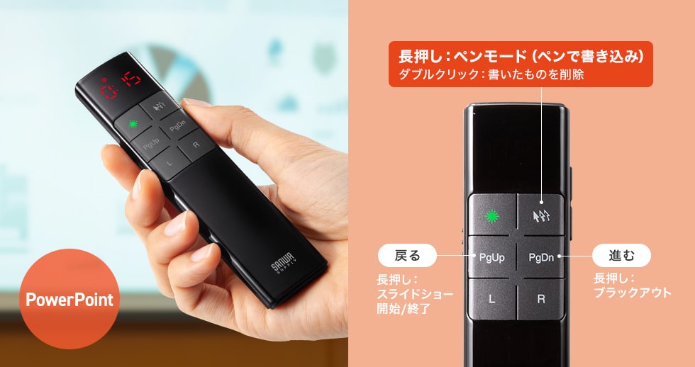 プレゼンテーション向けの機能も充実