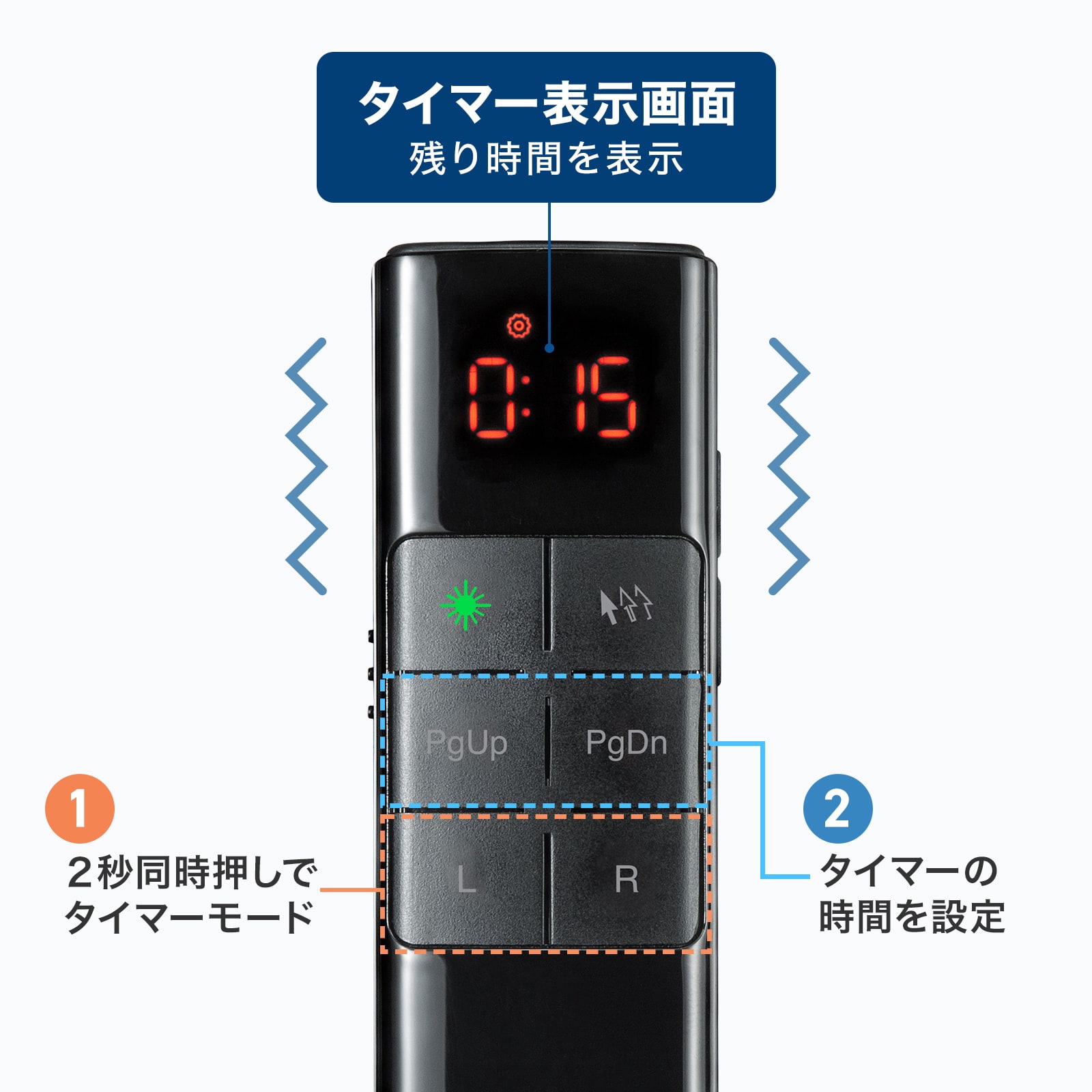 タイマー表示画面と設定ボタンの説明