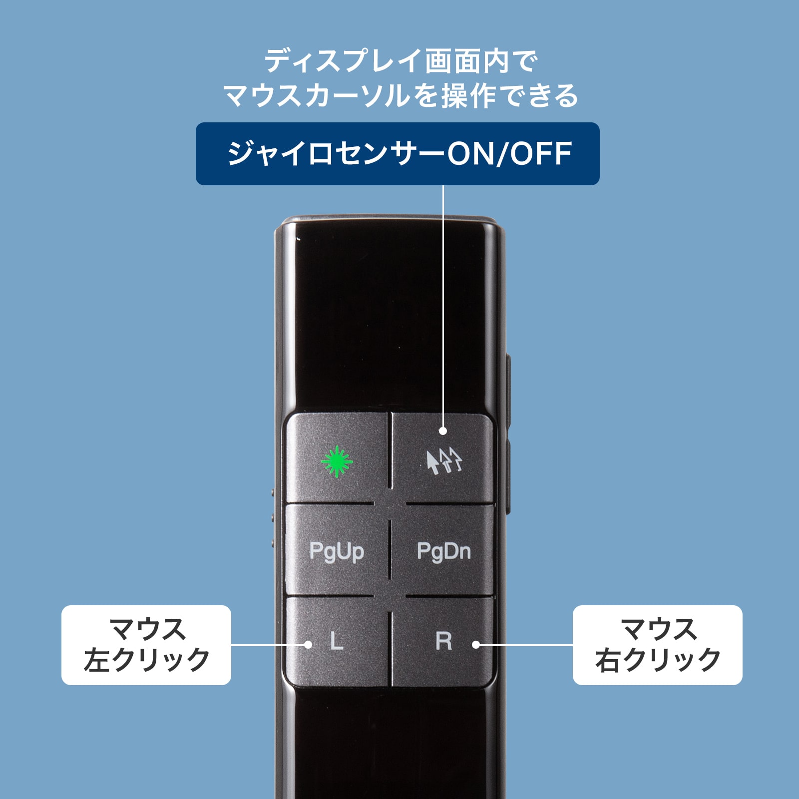 マウス操作ボタンの説明