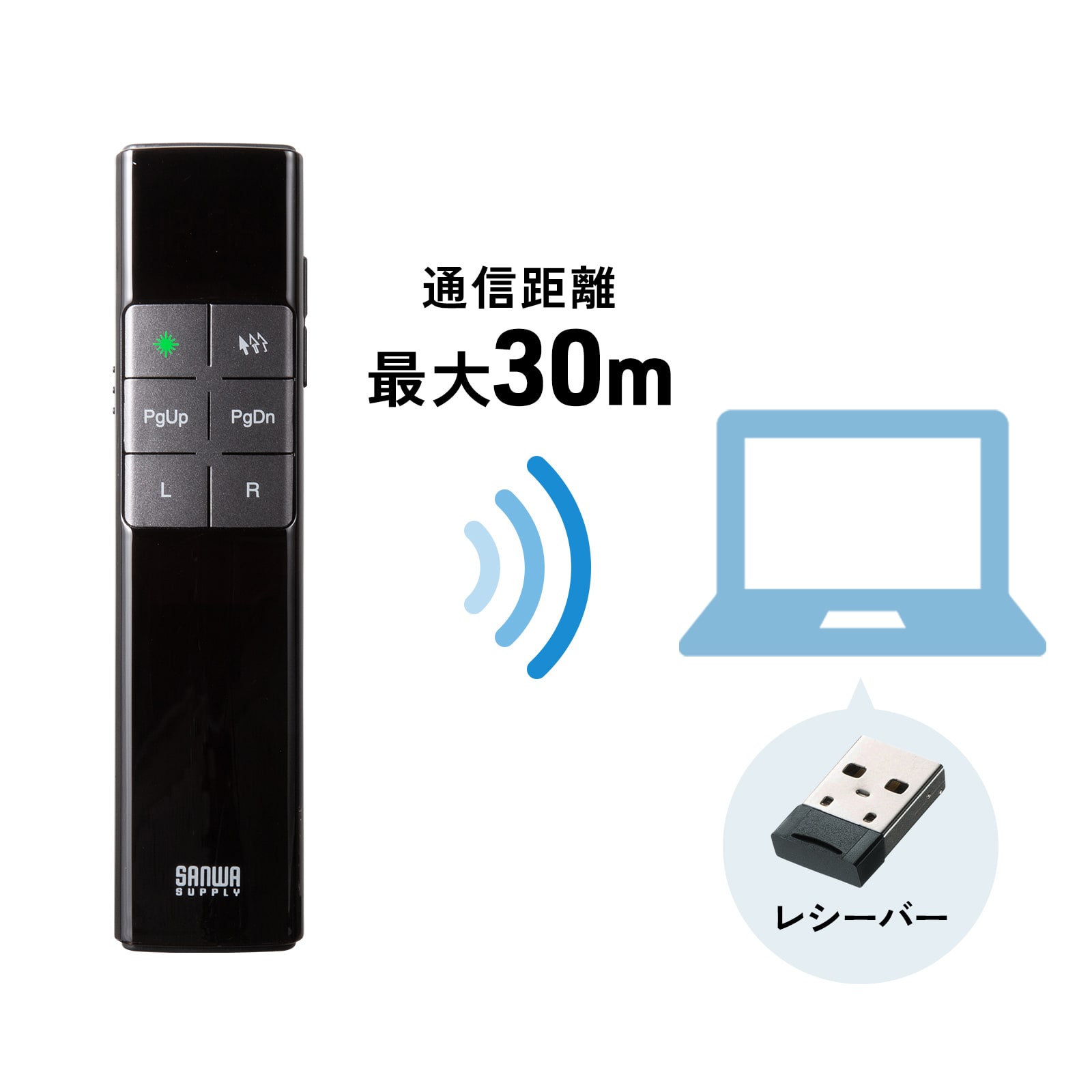 2.4GHzワイヤレスで最大30m通信