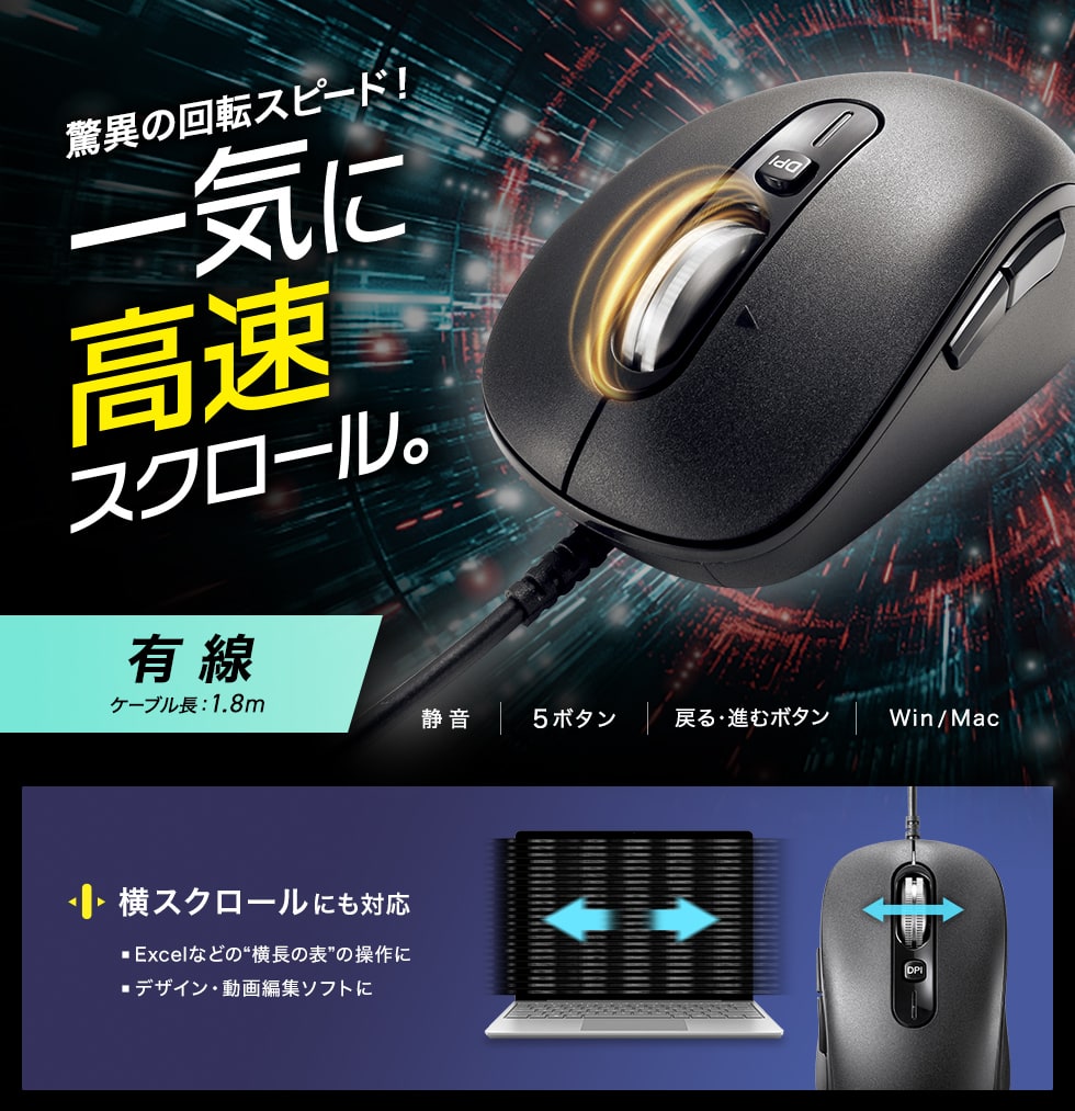 縦方向の高速スクロールと、左右にスクロールできるチルトホイールを搭載した有線マウス。