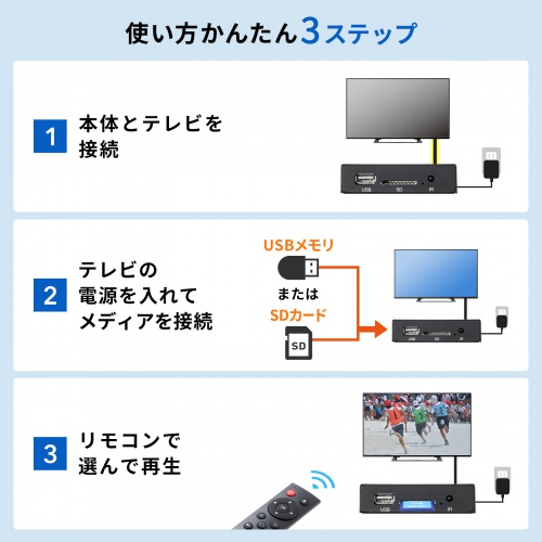 MED-PL2K102の画像