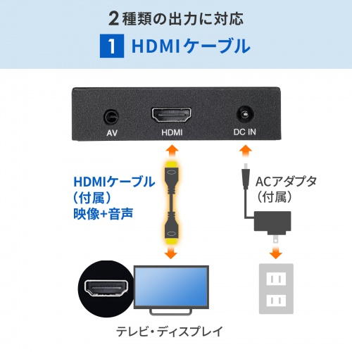 MED-PL2K102の画像