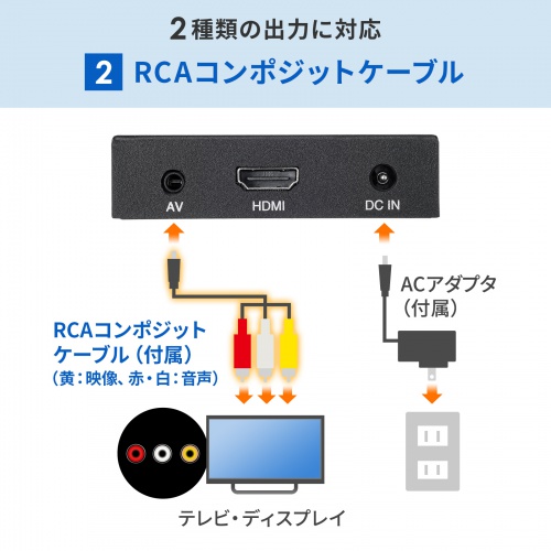 MED-PL2K102の画像