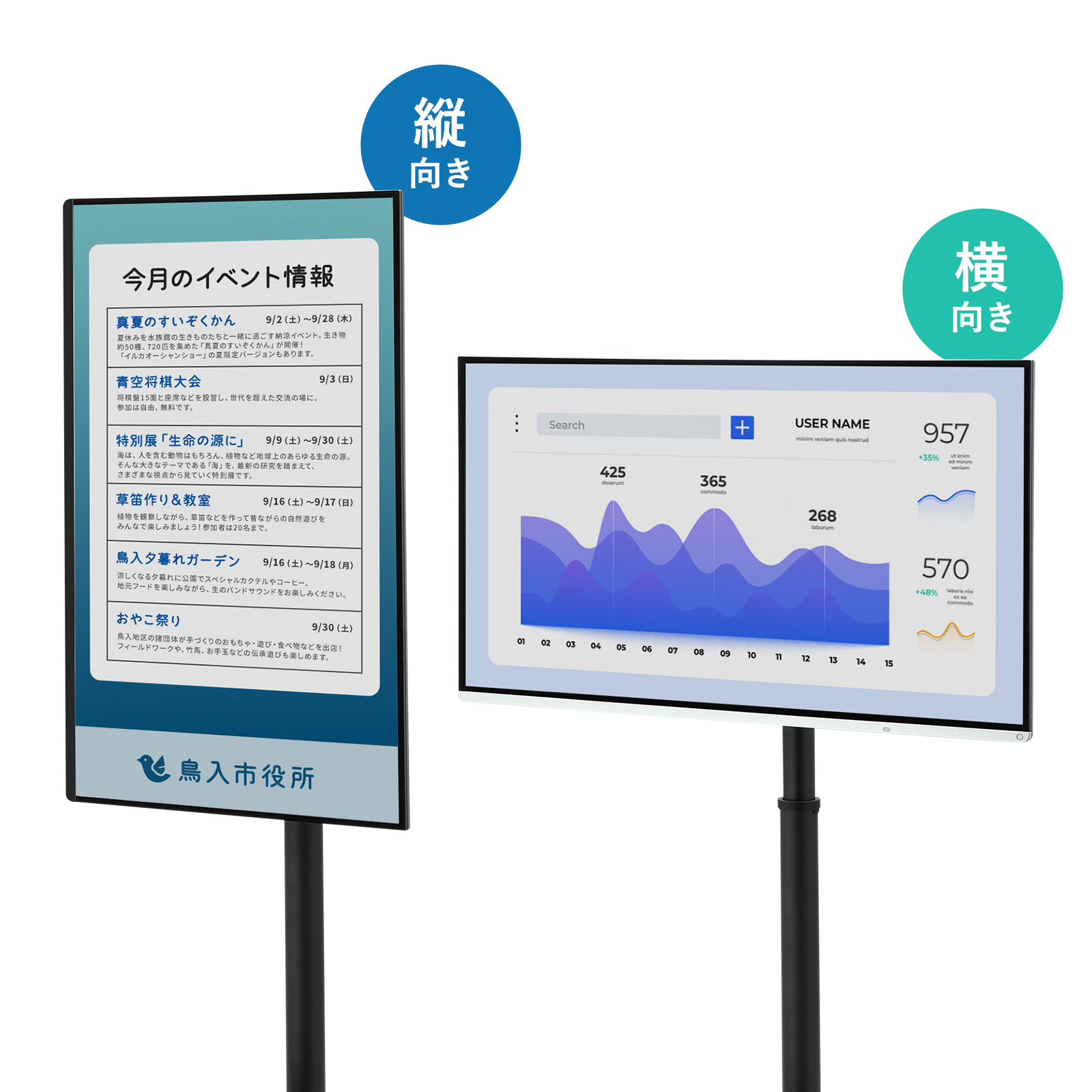 画面表示を回転できる