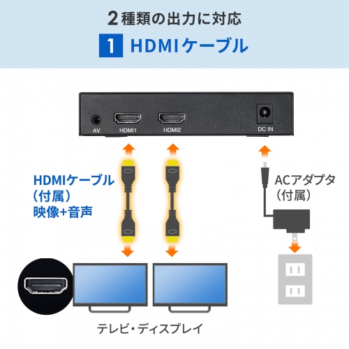 MED-PL2K202の画像